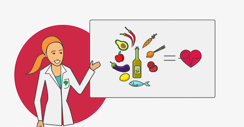 Vorschaubild für das Erklärvideo zum gesund + aktiv Stoffwechselprogramm.